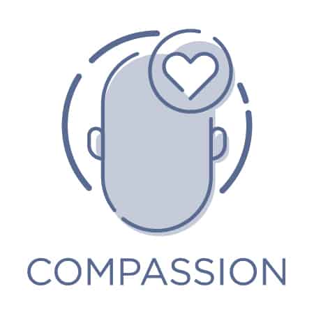 Courage of Change Collective: Compassion